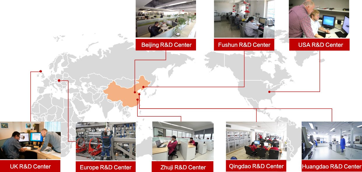 R&D center